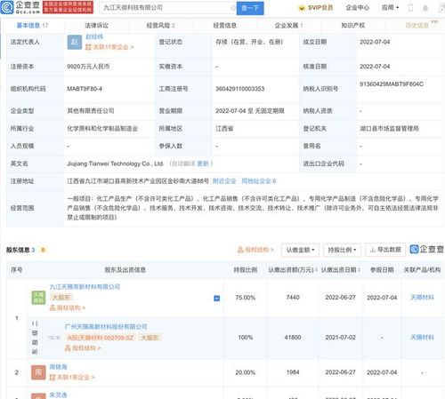 天赐材料再扩新版图 近亿元注册科技公司，股权布局背后的深意